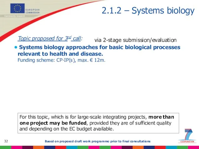 2.1.2 – Systems biology Topic proposed for 3rd call: Systems biology approaches