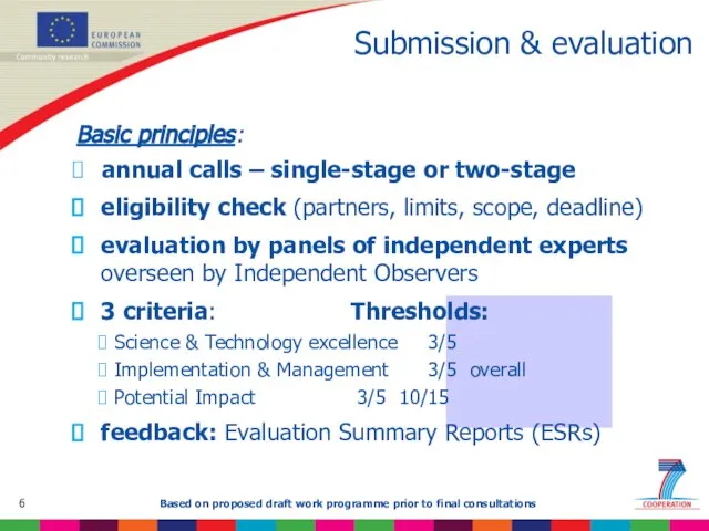 Submission & evaluation Basic principles: annual calls – single-stage or two-stage eligibility