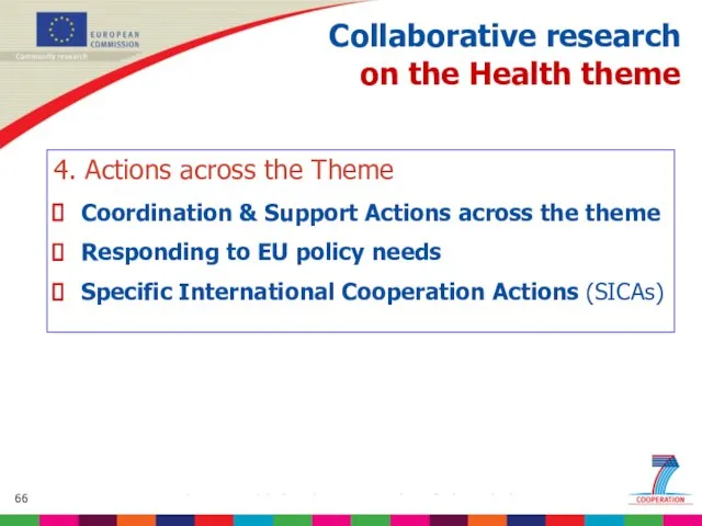 Collaborative research on the Health theme 4. Actions across the Theme Coordination