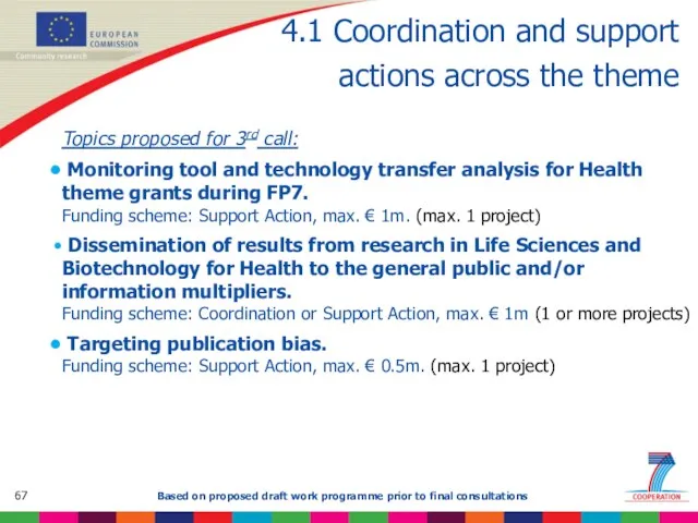 4.1 Coordination and support actions across the theme Topics proposed for 3rd