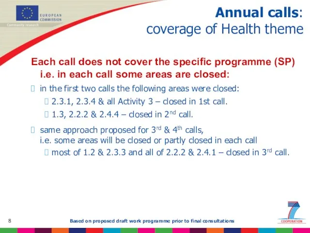 Annual calls: coverage of Health theme Each call does not cover the
