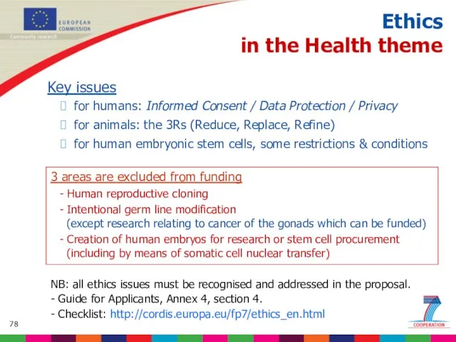 Ethics in the Health theme Key issues for humans: Informed Consent /