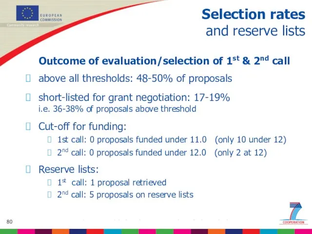 Selection rates and reserve lists Outcome of evaluation/selection of 1st & 2nd