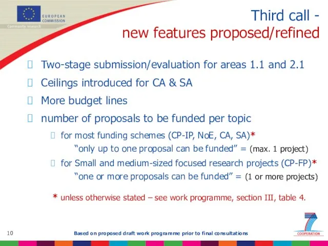 Third call - new features proposed/refined Two-stage submission/evaluation for areas 1.1 and