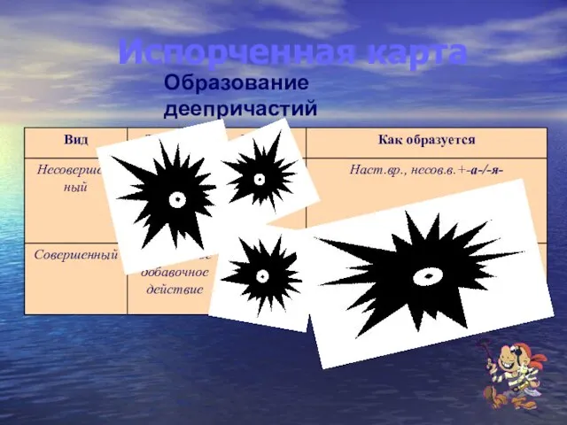 Испорченная карта Образование деепричастий