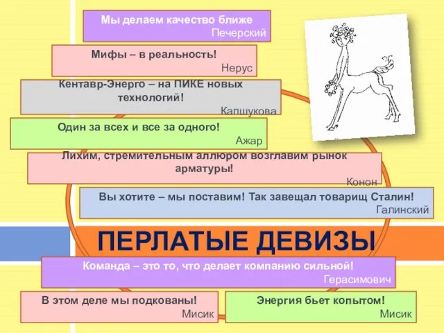 Кентавр-Энерго – на ПИКЕ новых технологий! Капшукова Один за всех и все