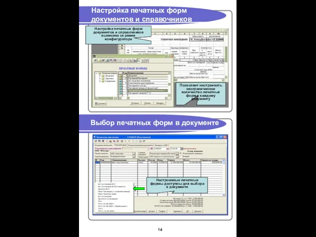 Настройка печатных форм документов и справочников Выбор печатных форм в документе Настройка