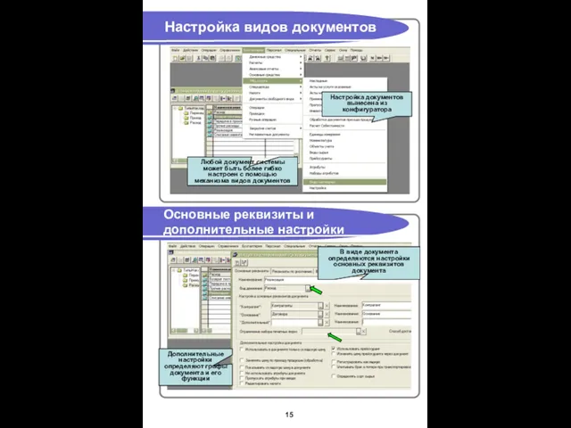 Настройка видов документов Основные реквизиты и дополнительные настройки Настройка документов вынесена из