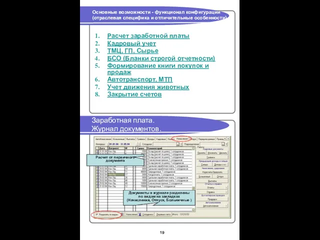 Основные возможности - функционал конфигурации (отраслевая специфика и отличительные особенности) Заработная плата.