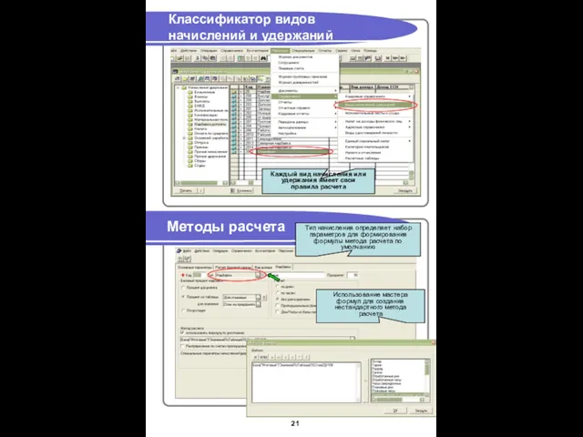 Классификатор видов начислений и удержаний Методы расчета Каждый вид начисления или удержания