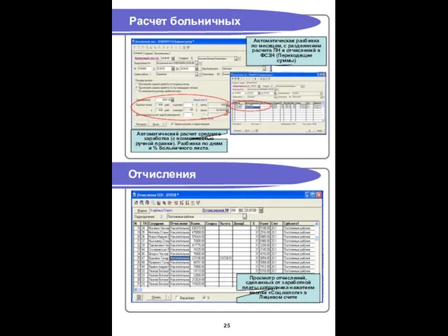 Расчет больничных Отчисления Автоматический расчет среднего заработка (с возможностью ручной правки). Разбивка