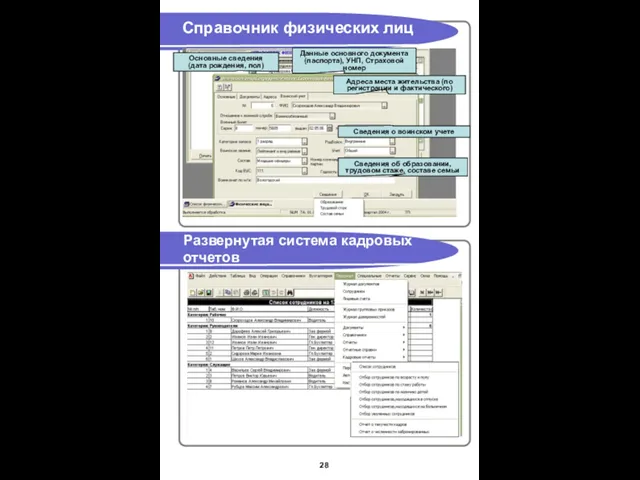 Справочник физических лиц Развернутая система кадровых отчетов Данные основного документа (паспорта), УНП,