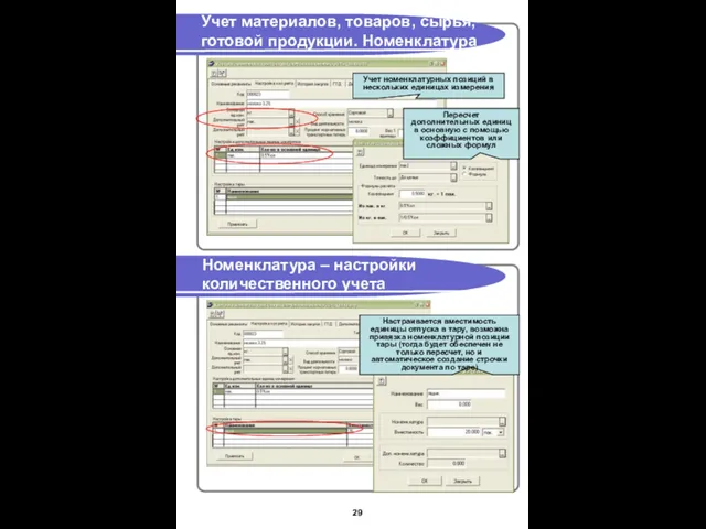 Учет материалов, товаров, сырья, готовой продукции. Номенклатура Номенклатура – настройки количественного учета