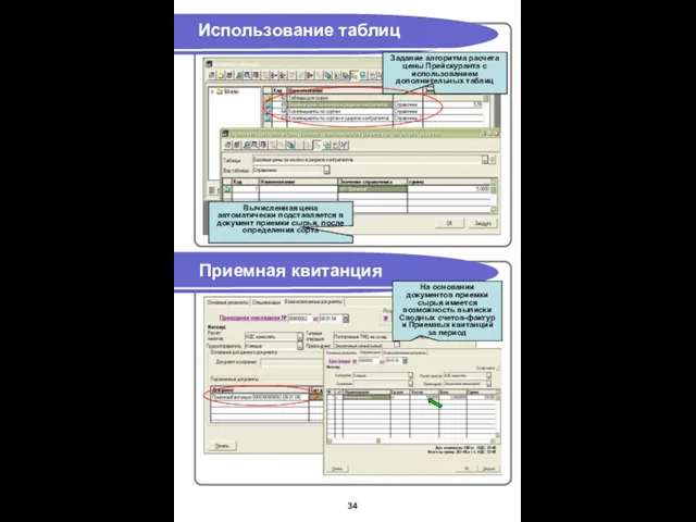 Использование таблиц Приемная квитанция Задание алгоритма расчета цены Прейскуранта с использованием дополнительных