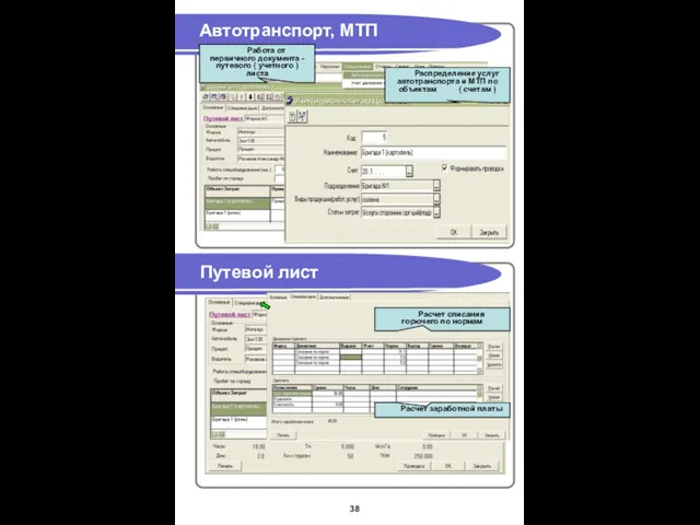 Автотранспорт, МТП Путевой лист Работа от первичного документа - путевого ( учетного