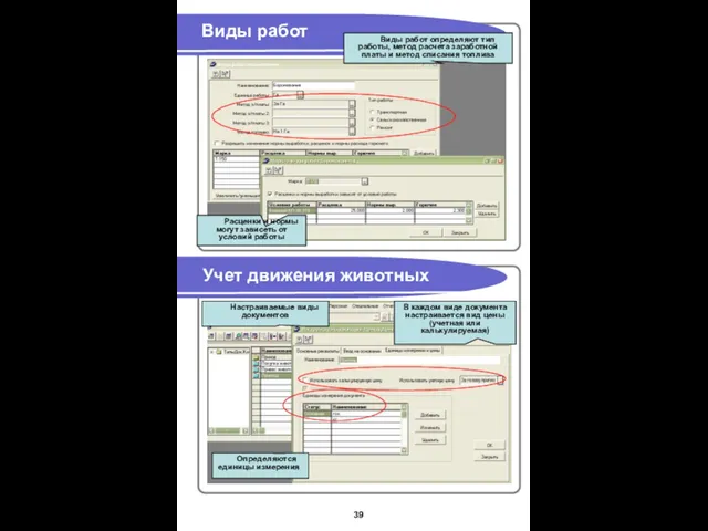 Виды работ Учет движения животных Расценки и нормы могут зависеть от условий