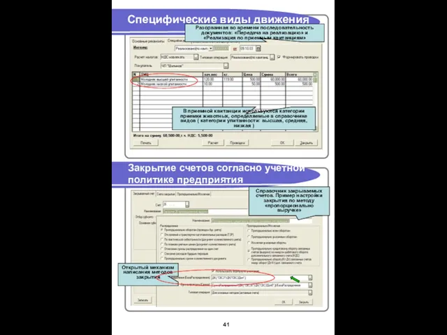 Специфические виды движения Закрытие счетов согласно учетной политике предприятия Разорванная во времени