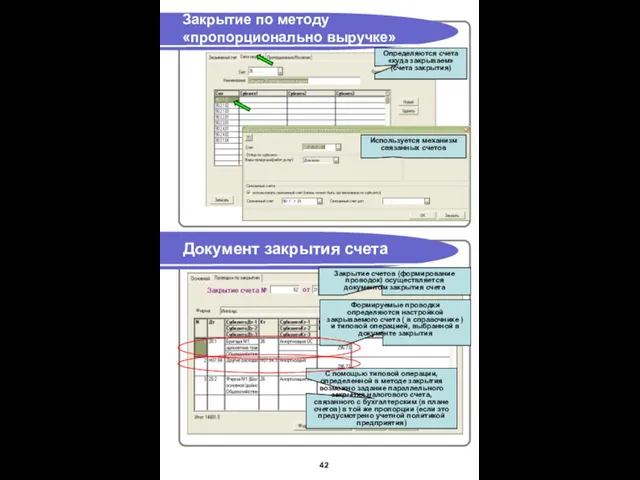 Закрытие по методу «пропорционально выручке» Документ закрытия счета Определяются счета «куда закрываем»