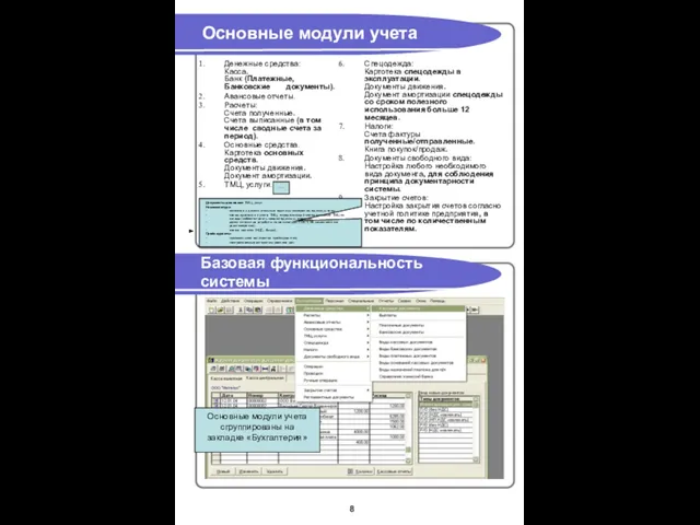 Основные модули учета Базовая функциональность системы Денежные средства: Касса. Банк (Платежные, Банковские