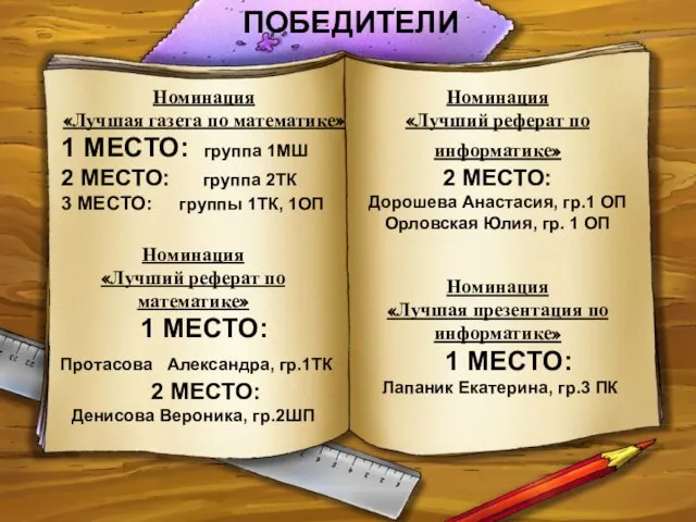 ПОБЕДИТЕЛИ Номинация «Лучшая газета по математике» 1 МЕСТО: группа 1МШ 2 МЕСТО: