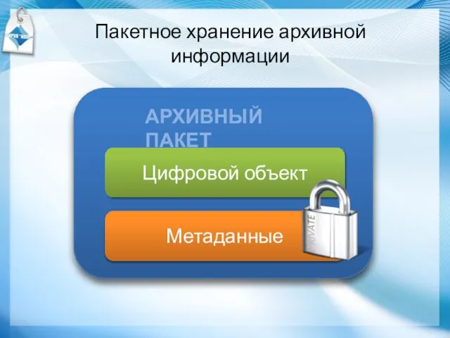 Пакетное хранение архивной информации АРХИВНЫЙ ПАКЕТ Цифровой объект Метаданные