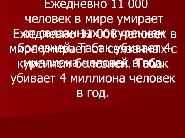 Ежедневно 11 000 человек в мире умирает от связанных с курением болезней.