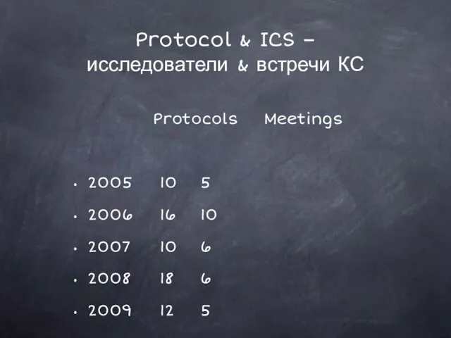 Protocols Meetings 2005 10 5 2006 16 10 2007 10 6 2008