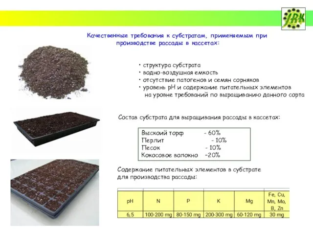 Качественные требования к субстратам, применяемым при производстве рассады в кассетах: Содержание питательных