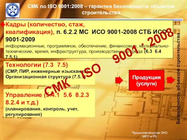 СМК по ISO 9001:2008 – гарантия безопасности объектов строительства Кадры (количество, стаж,