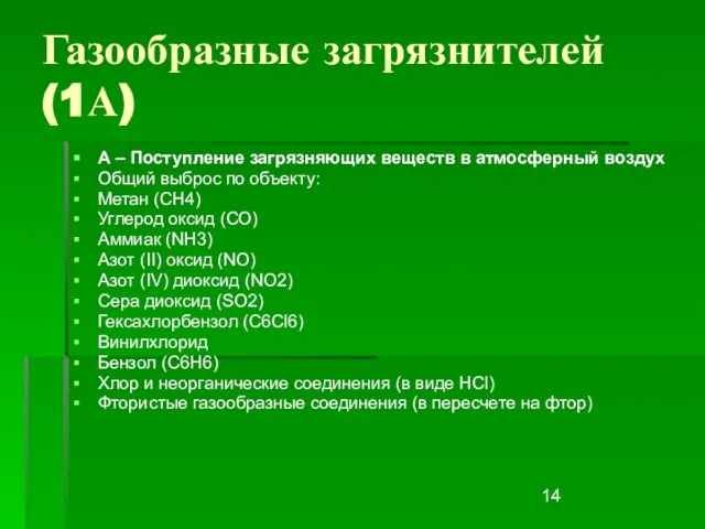 Газообразные загрязнителей (1А) А – Поступление загрязняющих веществ в атмосферный воздух Общий