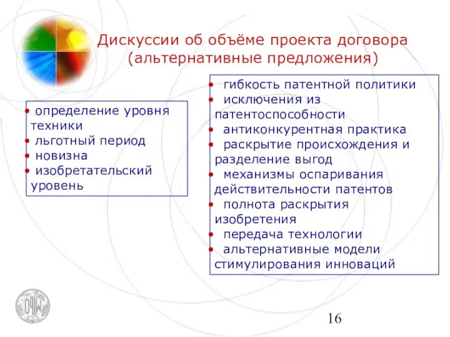 Дискуссии об объёме проекта договора (альтернативные предложения) определение уровня техники льготный период