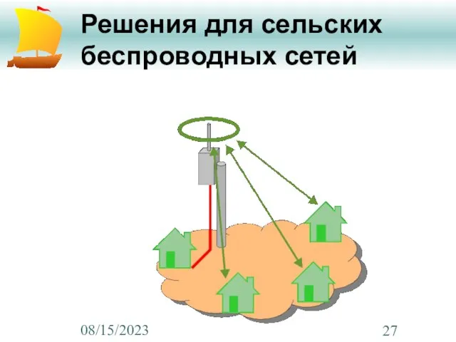 08/15/2023 Решения для сельских беспроводных сетей