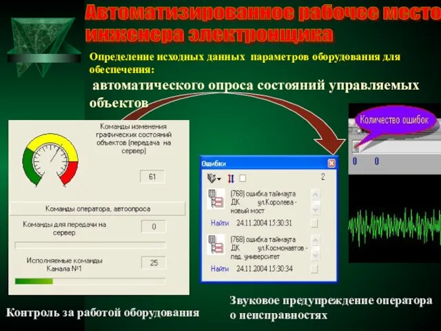 Определение исходных данных параметров оборудования для обеспечения: автоматического опроса состояний управляемых объектов