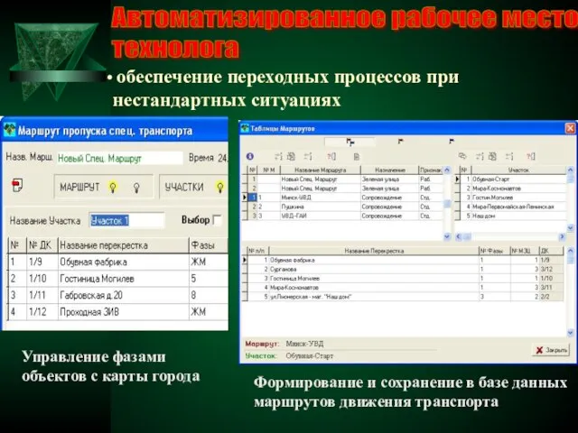 Автоматизированное рабочее место технолога обеспечение переходных процессов при нестандартных ситуациях Управление фазами