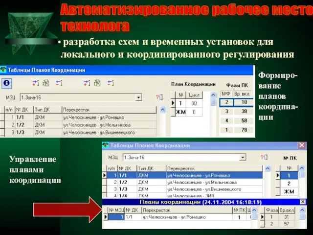 Автоматизированное рабочее место технолога разработка схем и временных установок для локального и