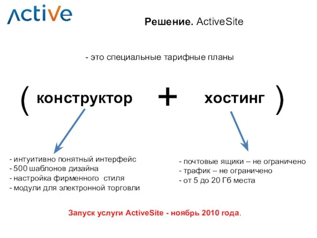 - это специальные тарифные планы Решение. ActiveSite конструктор хостинг + ( )