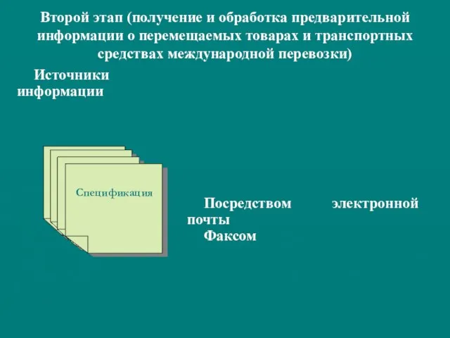 Второй этап (получение и обработка предварительной информации о перемещаемых товарах и транспортных