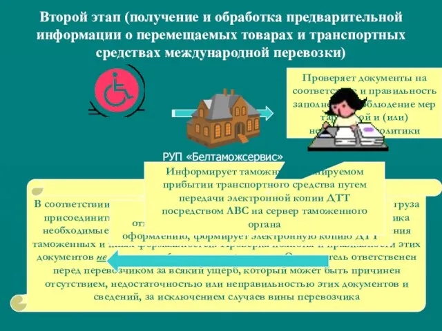 Требует предоставления отправителем уточненных сведений о товаре посредством факсимильной связи Проверяет документы