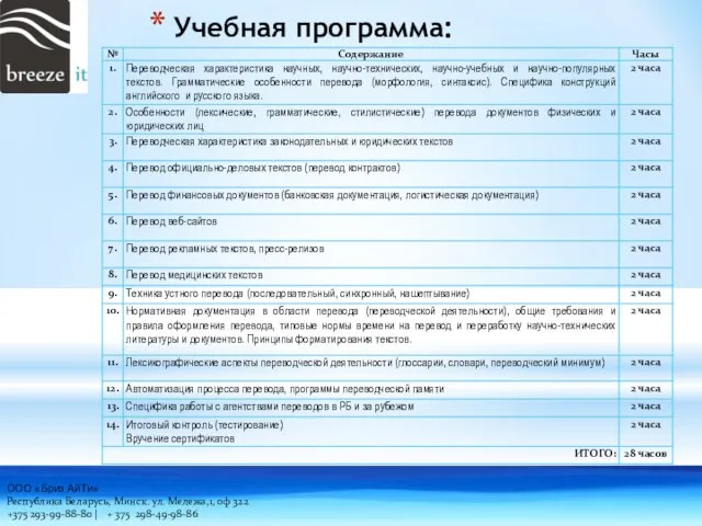 Учебная программа: ООО «Бриз АйТи» Республика Беларусь, Минск. ул. Мележа,1, оф 322