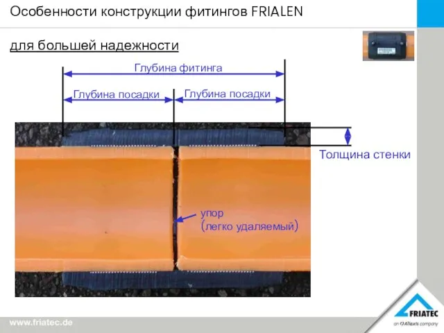 Особенности конструкции фитингов FRIALEN для большей надежности Глубина фитинга Глубина посадки Глубина посадки