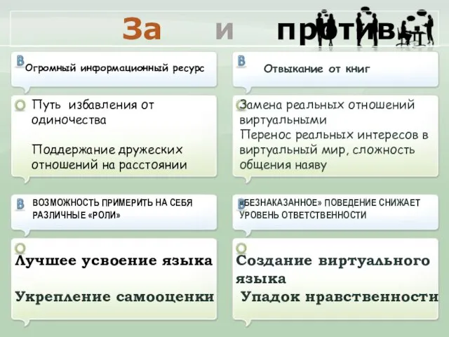 За и против Огромный информационный ресурс Путь избавления от одиночества Поддержание дружеских