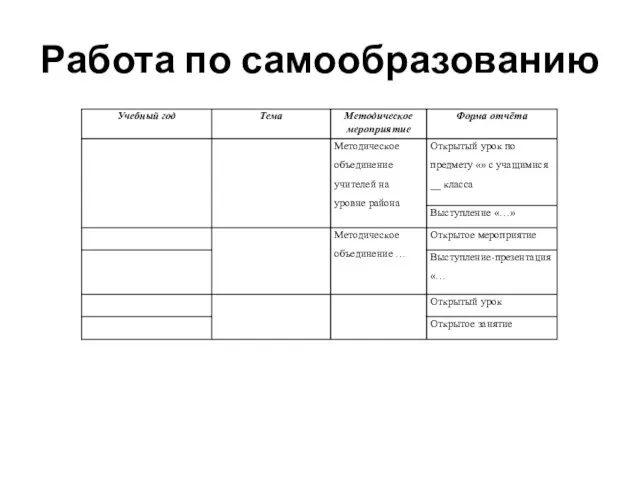 Работа по самообразованию