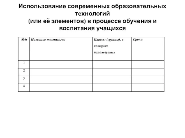 Использование современных образовательных технологий (или её элементов) в процессе обучения и воспитания учащихся