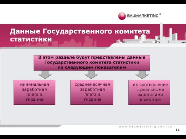 Данные Государственного комитета статистики В этом разделе будут представлены данные Государственного комитета