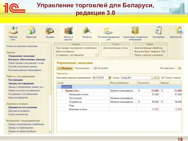 Управление торговлей для Беларуси, редакция 3.0 Управление запасами Планирование отгрузок со склада