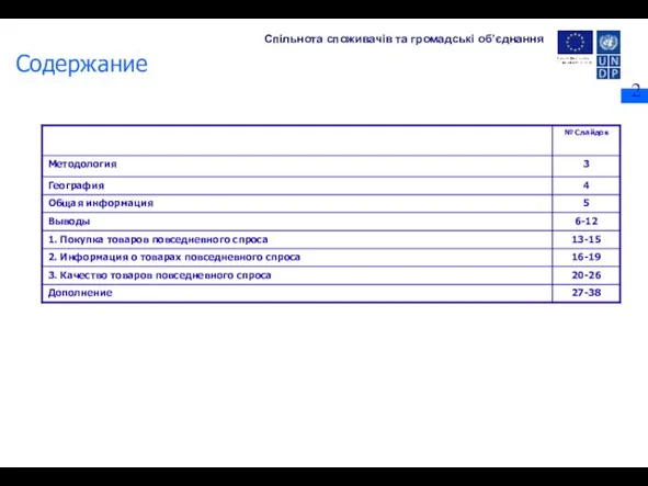 Содержание Спільнота споживачів та громадські об’єднання