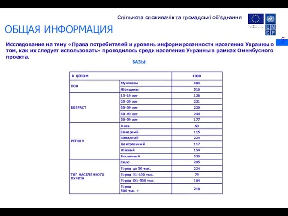 ОБЩАЯ ИНФОРМАЦИЯ Исследование на тему «Права потребителей и уровень информированности населения Украины