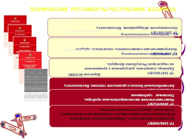 ТЕХНИЧЕСКИЕ РЕГЛАМЕНТЫ РЕСПУБЛИКИ БЕЛАРУСЬ ТР 2007/002/BY Электромагнитная совместимость технических средств ТР 2007/001/BY