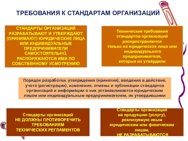 ТРЕБОВАНИЯ К СТАНДАРТАМ ОРГАНИЗАЦИЙ СТАНДАРТЫ ОРГАНИЗАЦИЙ РАЗРАБАТЫВАЮТ И УТВЕРЖДАЮТ (ПРИНИМАЮТ) ЮРИДИЧЕСКИЕ ЛИЦА