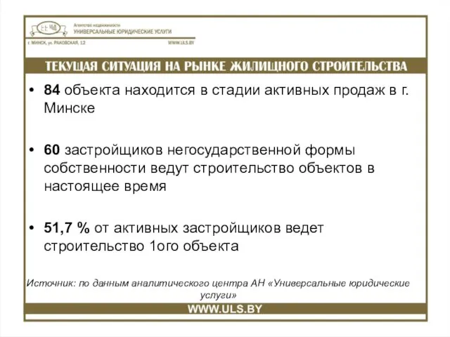 84 объекта находится в стадии активных продаж в г. Минске 60 застройщиков